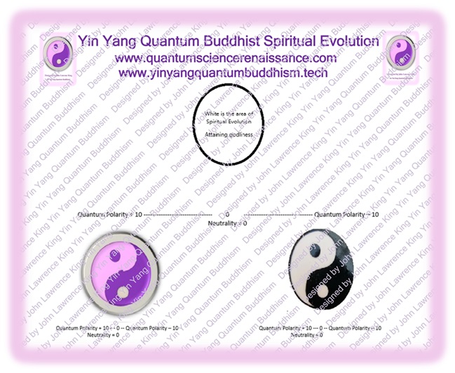 Designed by John Lawrence King Yin Yang Quantum Buddhism Designed by John Lawrence King Yin Yang Quantum Buddhism